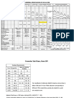 NHA Specification Brief