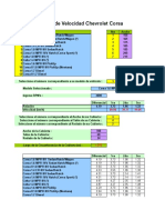 Relacion RPM Con Velocidad en El Corsa