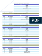 MDM Holiday List For The Financial Year 2019 - 20