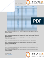 Aluminum Round Bar 6082