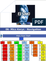 06-Mics Kerys - Navigation: Titre de La Diapositive