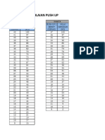 Tabel PUSH UP-1 PDF