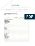 Final Food Exchange List 