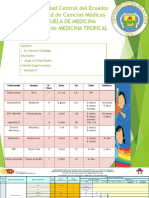 Esquema de Vacunacion en El Recien Nacido Adolescente Adultos y Adultos Mayores en Ecuador