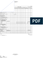 Project Procurement Management Plan (PPMP)