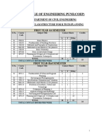 B.tech-Planning Course Curriculum