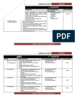 Curriculum Map Grade 8 MAPEH