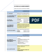 Matriz Gestion Del Conocimiento-Gestión Humana