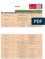 BVC Halal Certified Client List April 2017-For Web