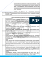 Annexure-VIID Syllabus For Mechanical & Allied Engineering Exam Group - JE