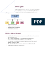 Computer Network Types