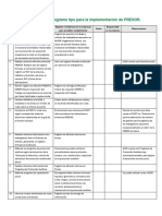 Cronograma de Aplicación de Prexor