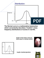 Normal Distribution 2012