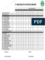 Weekly Safety and Health Statistics Report