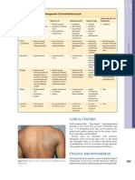 TABLE 77-1: Differential Diagnosis and Management of Dermal Melanocytosis