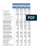 Housing Development Finance Corp LTD (HDFC IN) - Adjusted