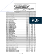 Impcops Medicines Price List 01.03.2018 PDF