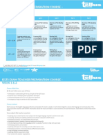 Week 1 & 2: Ielts Exam Teacher Preparation Course