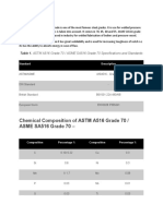 Chemical Composition of ASTM A516 Grade 70 / ASME SA516 Grade 70