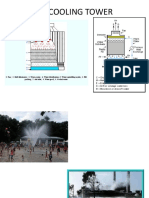 Cooling Tower Mto-2017