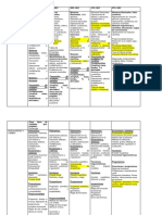 Cartel de Contenidos de Matematica 2019 Secundaria