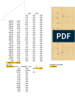 Tabla Diferencia Potencial (V) V/s Corriente (I) : 16.00 F (X) 0.2140585593x + 0.0335509278 R 0.9998985627