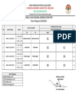 Jadwal Pengawas Unbk Sma