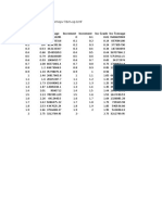 Grade Tonne Report