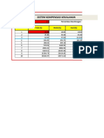 Money Management Trading