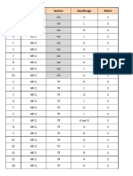 Q.No. Type Section Key/Range Marks