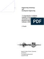 Attenuation Relationships