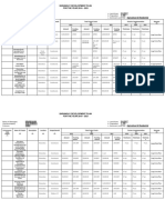 Revised BDP Plan + 20 Priority Projects