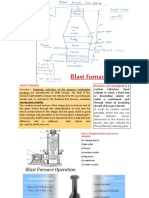 Blast Furnace Slides, IIT Roorkee