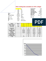 Typical Motor Start Time Calculation