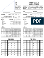 Circus Maximus Boardgame Logsheet