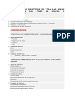 Los Procesos Didácticos de Toda Las Áreas Curriculares Son Como Se Indican A Continuación