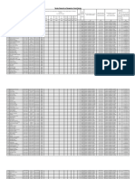 Sector Seniority of Inspector: Surat Sector