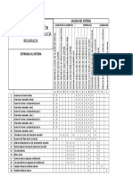 Matriz de Operación Alarma de Incendio Comando Risaralda