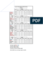 Lvysaur's Intermediate Aesthetic Routine Print