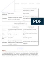 Planingplanning