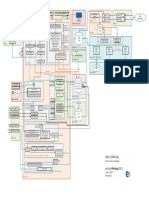 Roaming Bscs 11g PDF