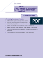 Unit 8: Indian Accounting Standard 105: Non-Current Assets Held For Sale and Discontinued Operations