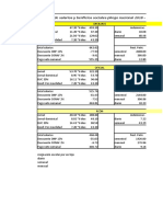 Tabla de Salarios y Beneficios Sociales. (2019-2020)