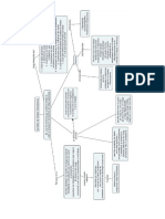 Factores de Riesgo Psicosocial