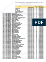 8 Jadwal Pemberkasan