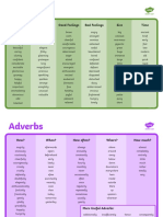 T L 4358 Adjective Adverb and Verb Mat Pack Ver 5