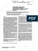 Standard Hardness Conversion Tables For Metals: Superficialhardness, Knoophardness Scleroscopehardness