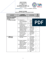 Philosophy Budget of Work