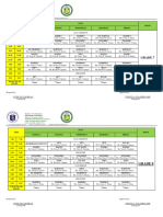 Grade 7: Schools Division of Isabela Cebu Interated School