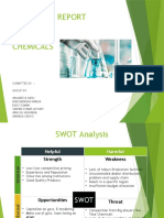 Marketing Report ON East India Chemicals